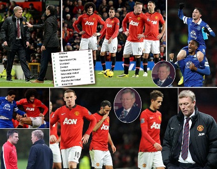 Manchester United di Ujung Tanduk: Liga Champions jadi Mimpi Buruk